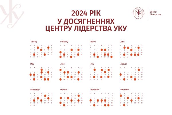 Підсумки року. 2024 рік у Центрі Лідерства УКУ