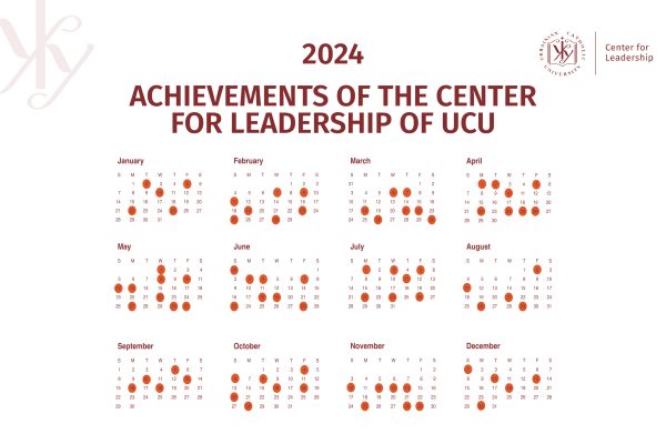 Year in Review: 2024 at the Center for Leadership of UCU